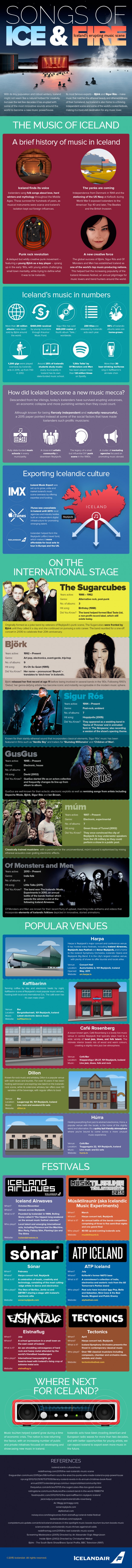 Música en Islandia - Hemisferio Boreal
